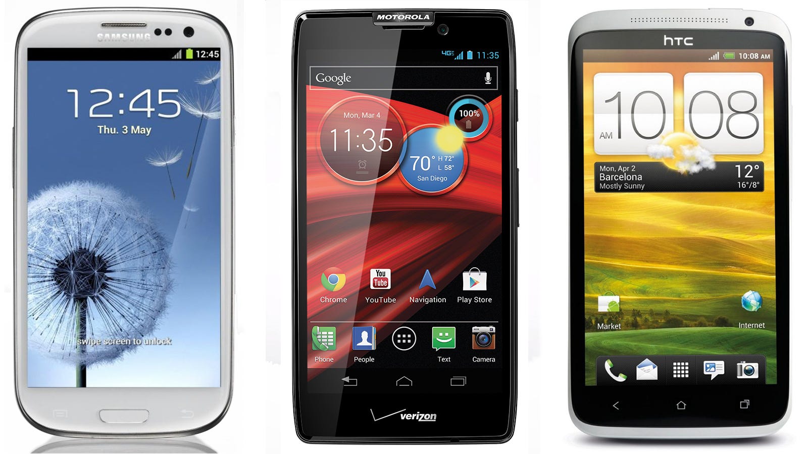 Top android phones comparison